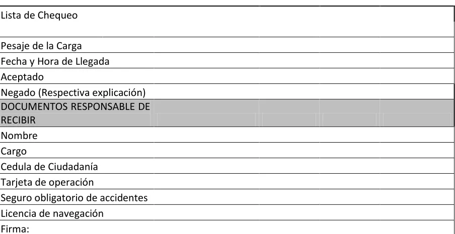 Tabla # 11 Control Recibido. 