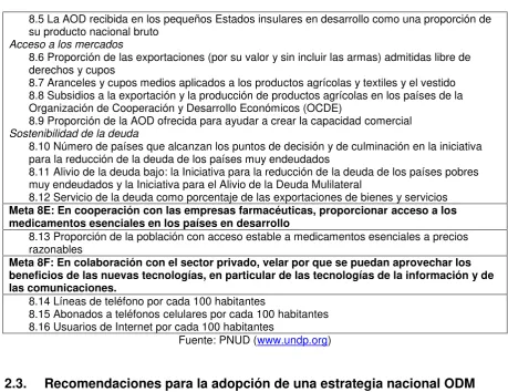 Tabla No. 6 - Recomendaciones prácticas para el cumplimiento de los ODM 