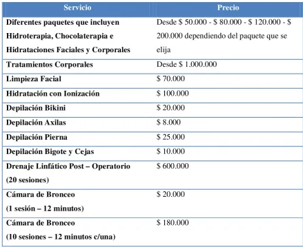 Tabla 10Servicio
