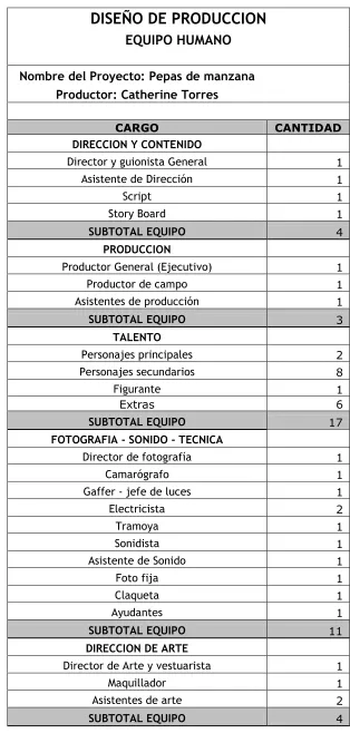Figurante 