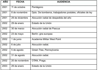 TABLA 1. EL MAL: ACTOS DE HABLA  ASERTIVOS.