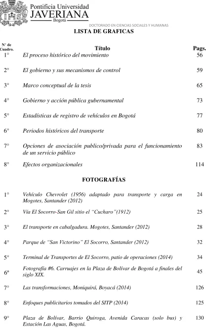Cuadro. 1° 