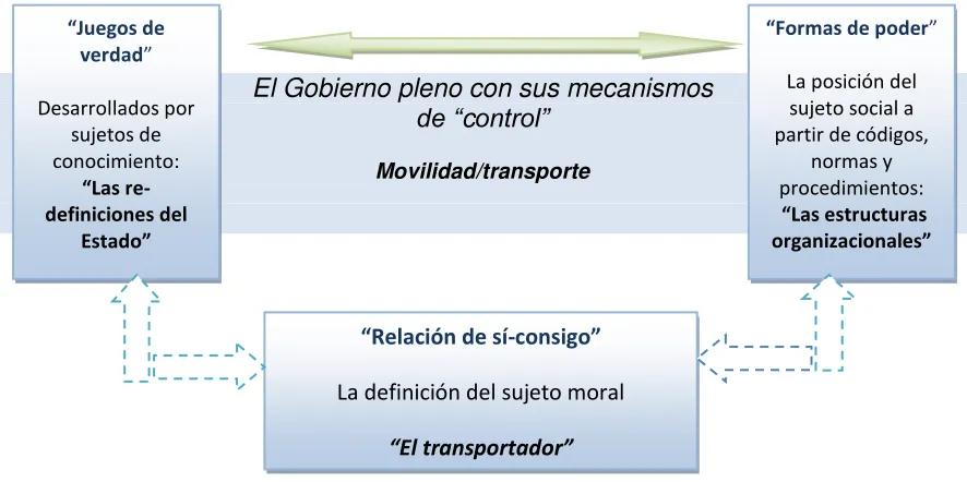 Cuadro No. 6 