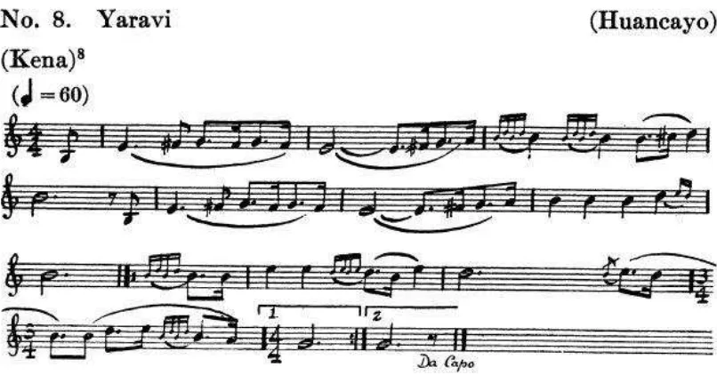 Fig. 3.1. Fragmento de “Dos suspiros”, yaraví tradicional arequipeño34