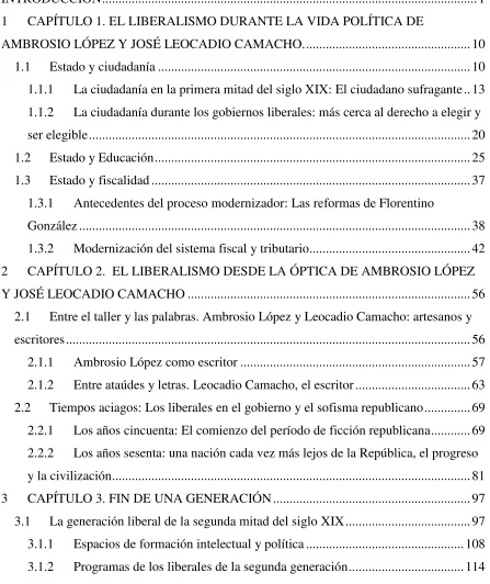 Tabla de contenido 