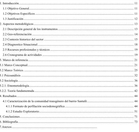 Tabla de Contenido 