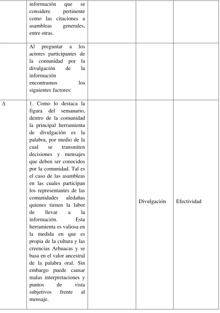 figura del 
