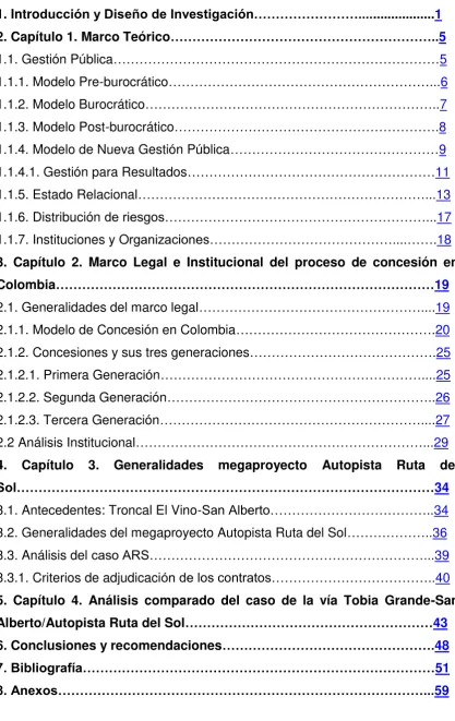 TABLA DE CONTENIDO 
