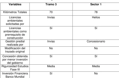 Cuadro 9. Comparación Tramo 3/Sector 1.