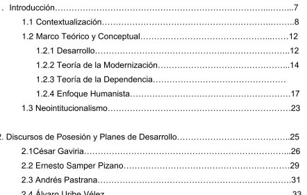 Tabla de Contenido 