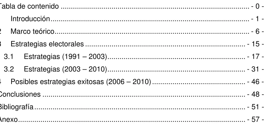 Tabla de contenido ............................................................................................