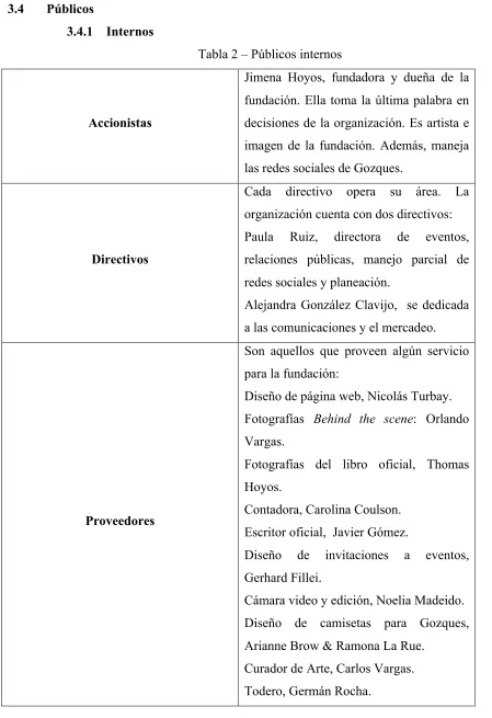 Tabla 2 – Públicos internos 