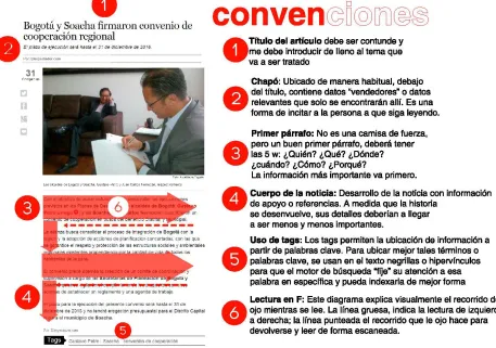 Fig 9. Noticia tomada de El Espectador.com: http://bit.ly/10L6UGp  