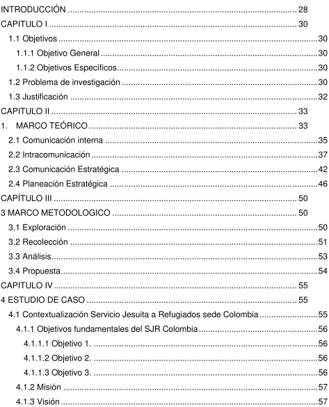 TABLA DE CONTENIDO 