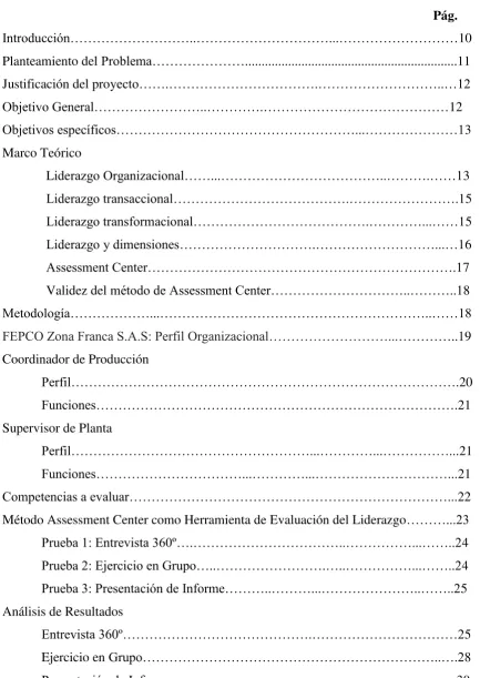 TABLA DE CONTENIDO 