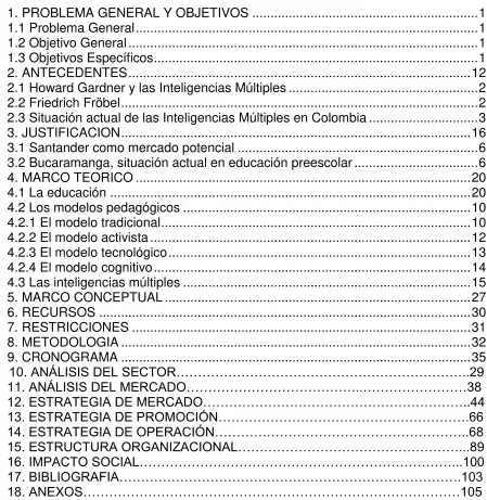 TABLA DE CONTENIDO 