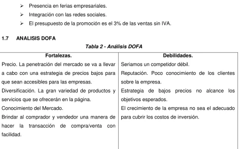 Tabla 2 - Análisis DOFA 