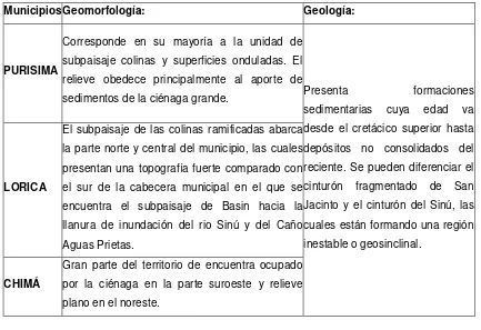 Tabla 5. Características geomorfologícas 