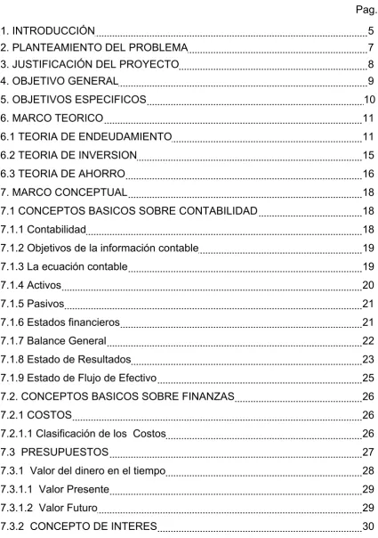 TABLA DE CONTENIDO 