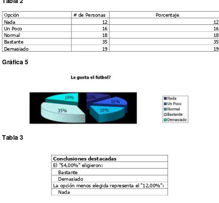  Tabla 2Opción 