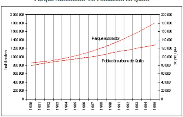 Tabla 1 