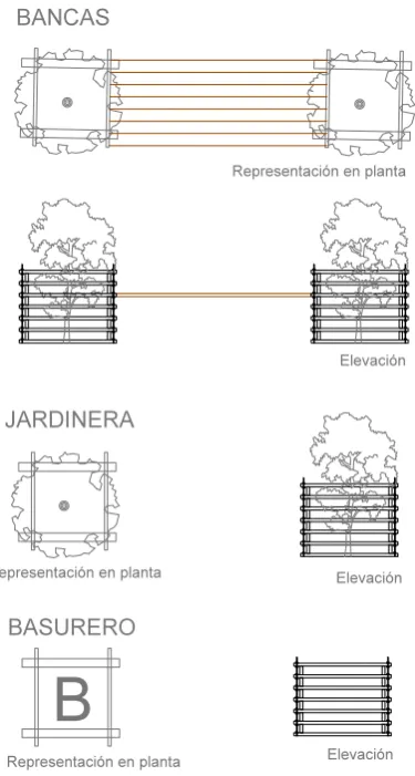 Cuadro de basureros, jardineras y bancas 