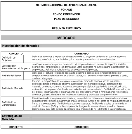 Tabla 1: Plan de Negocio Fondo Emprender 