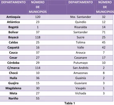                                                            Tabla 1 32