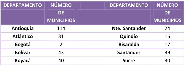 Tabla 1 