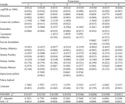 Tabla 2 