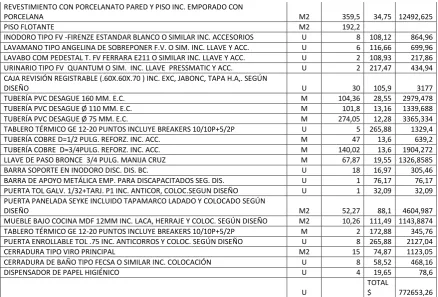 TABLERO TÉRMICO GE 12-20 PUNTOS INCLUYE BREAKERS 10/10P+5/2P 