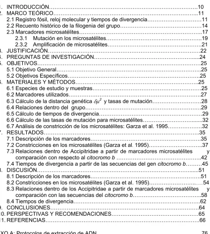 TABLA DE CONTENIDOS 