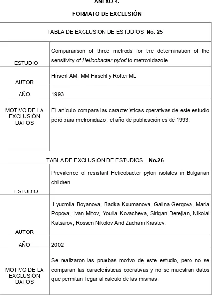 TABLA DE EXCLUSION DE ESTUDIOS  3�.�/?�