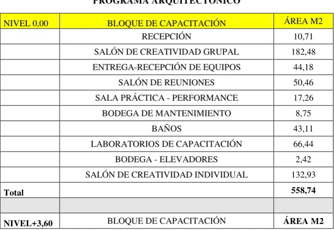 TABLA 1 