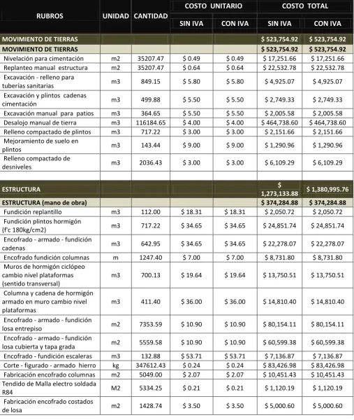 TABLA 4 