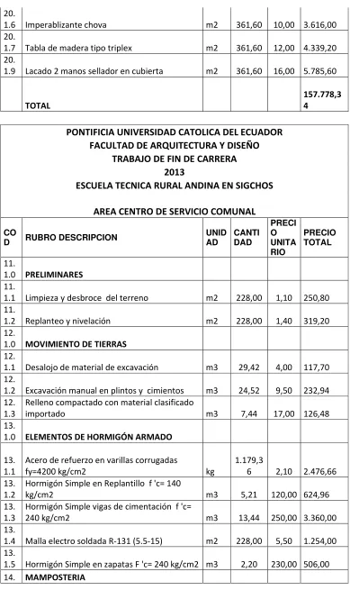 Tabla de madera tipo triplex 