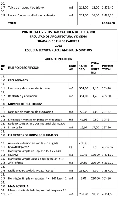 Tabla de madera tipo triplex 