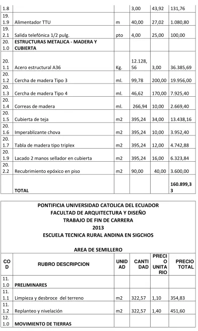 Tabla de madera tipo triplex 