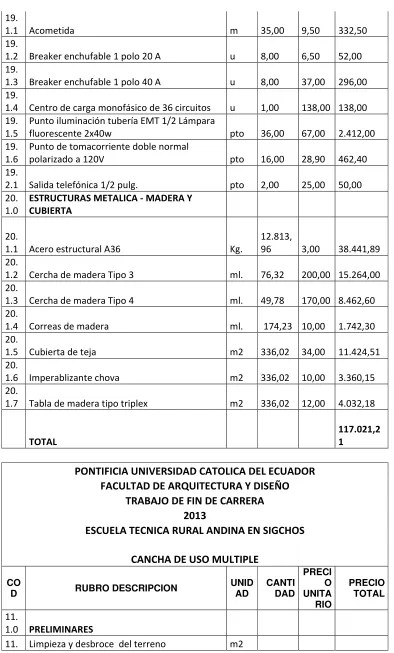 Tabla de madera tipo triplex 