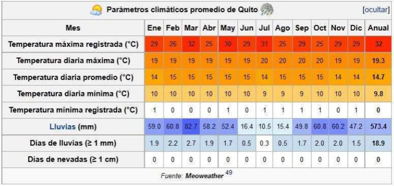 TABLA 1  