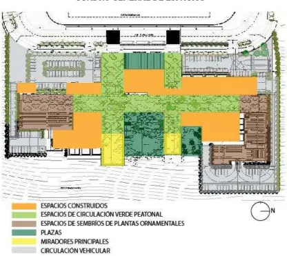 CUADRO GENERAL DE ESPACIOS 