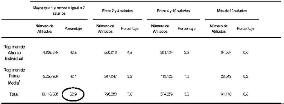 CUADRO 2.4  