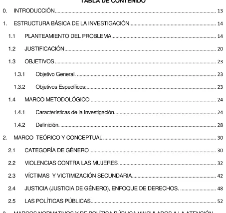 TABLA DE CONTENIDO 