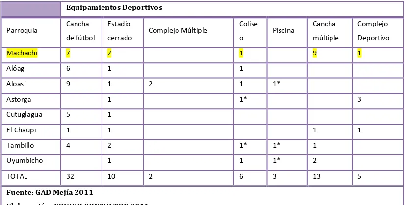 TABLA 6: 