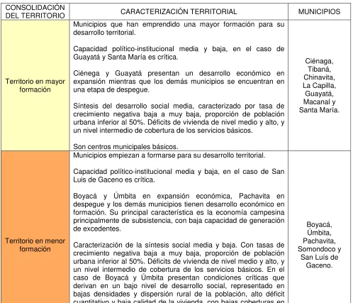 Cuadro 11. (Continuación) 