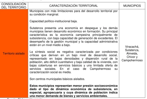 Cuadro 11. (Continuación). 