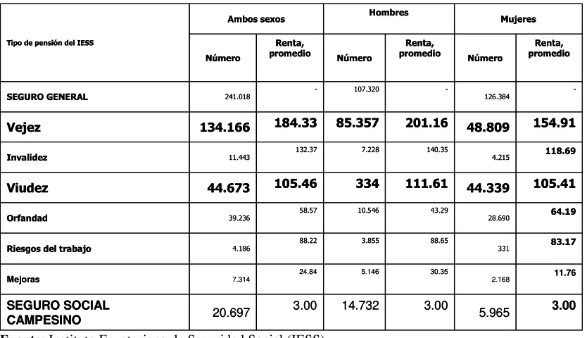 TABLA 8:  