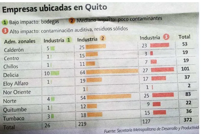 Cuadro 1: 