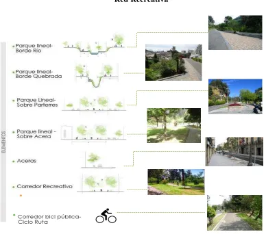 Cuadro 4: 