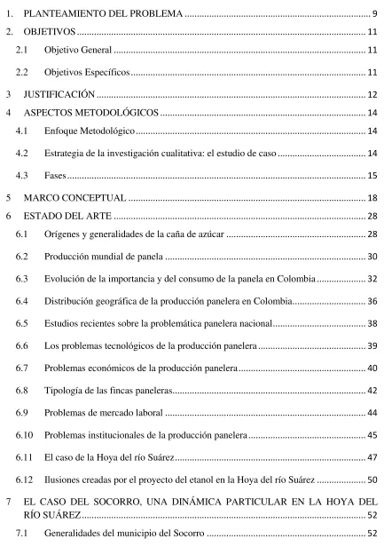 Tabla de contenido 
